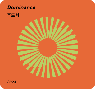 k-DISC 이해하기