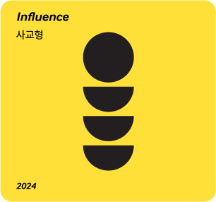 k-DISC 이해하기